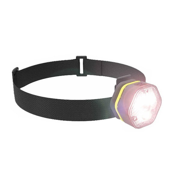 Acheter Lampe frontale LED avec pince à stylo, chargeur USB type-c,  éclairage avant, accessoires de pique-nique en plein air (7x2.2